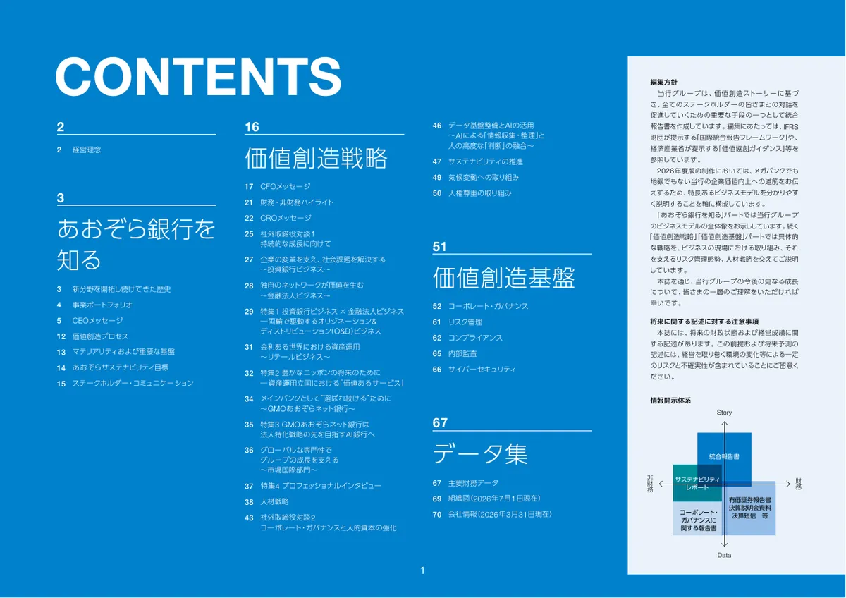 株式会社あおぞら銀行「統合報告書 ディスクロージャー誌 2026 本編」2 ページ目