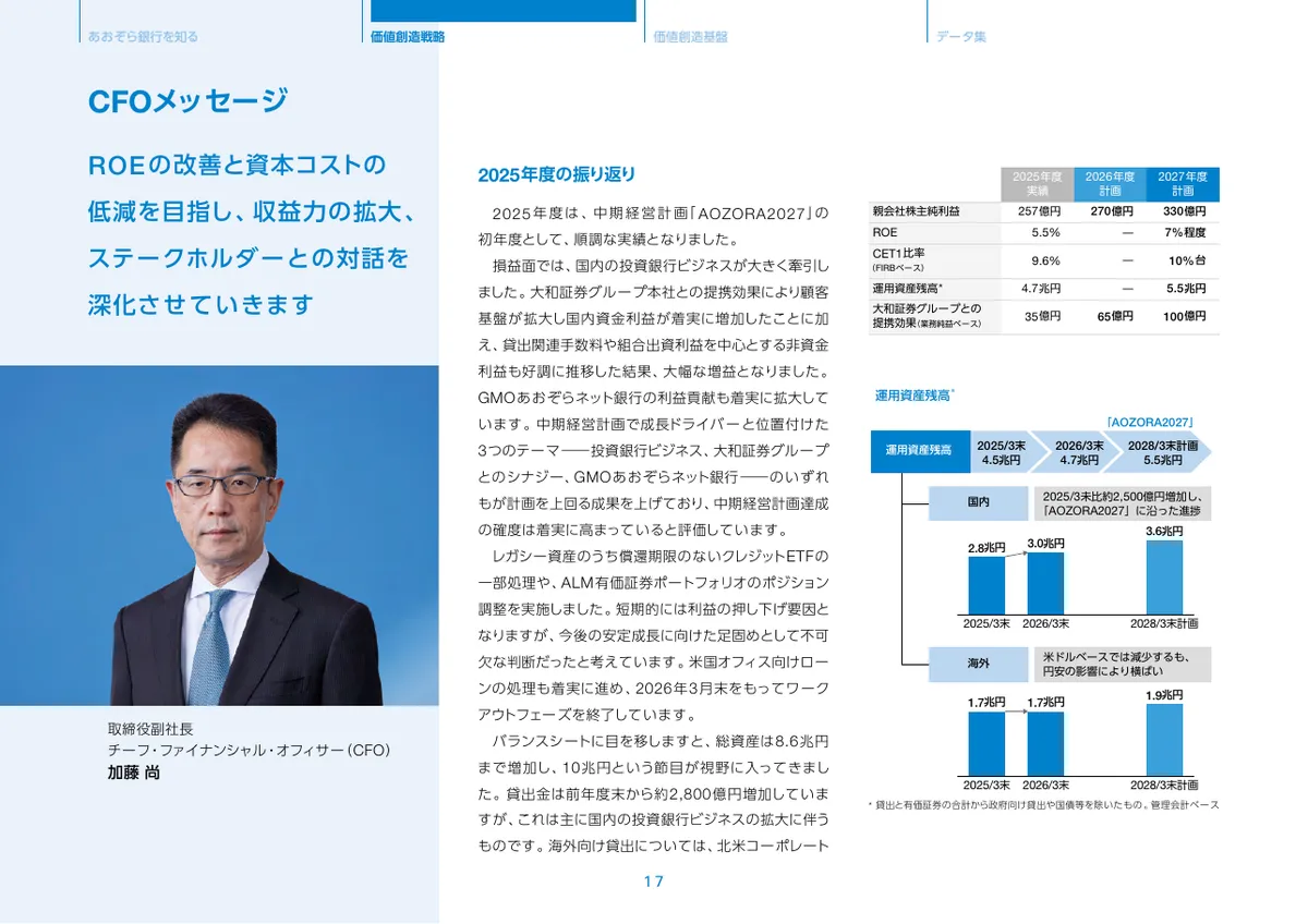 株式会社あおぞら銀行「統合報告書 ディスクロージャー誌 2026 本編」18 ページ目