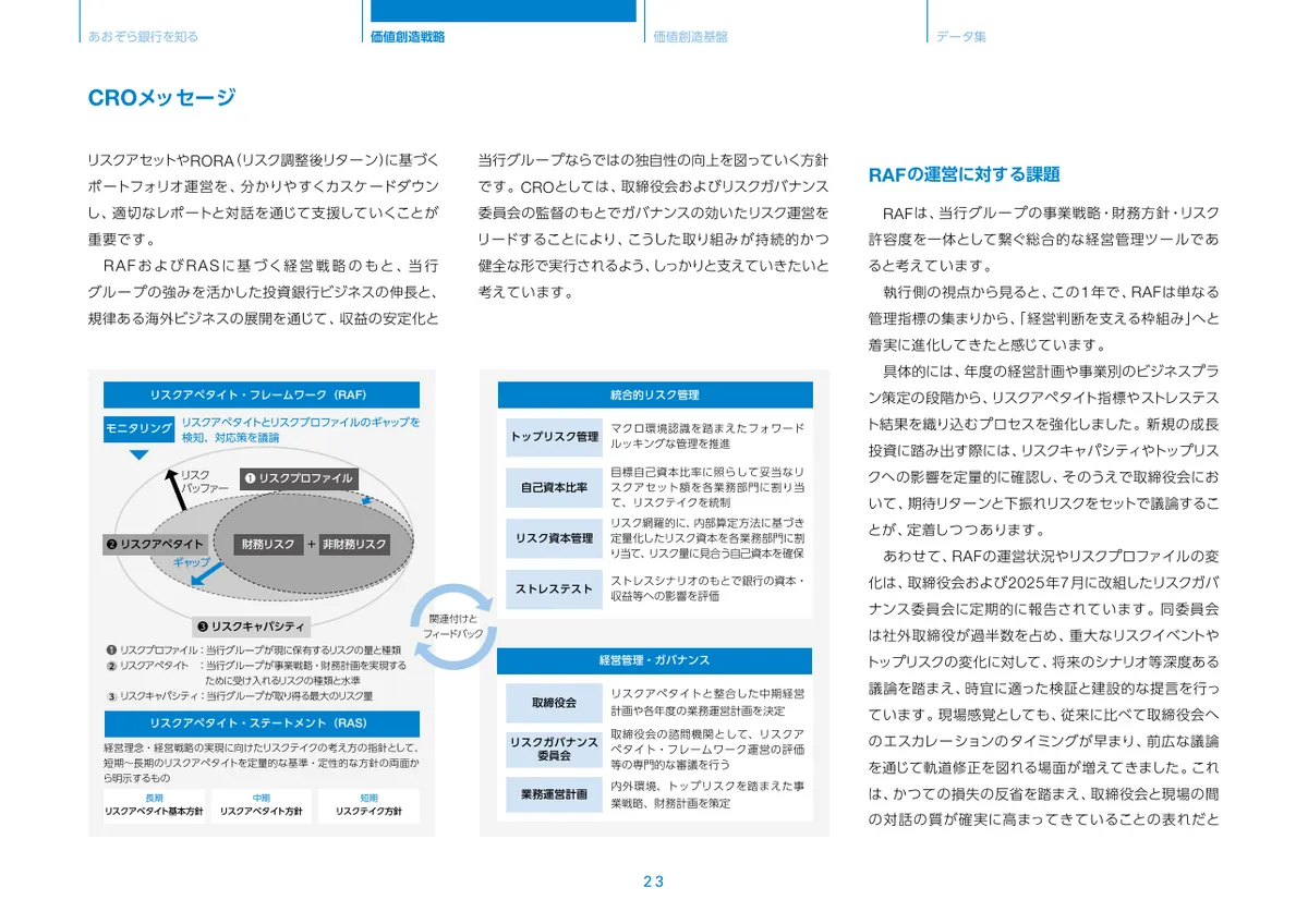 株式会社あおぞら銀行「統合報告書 ディスクロージャー誌 2026 本編」24 ページ目