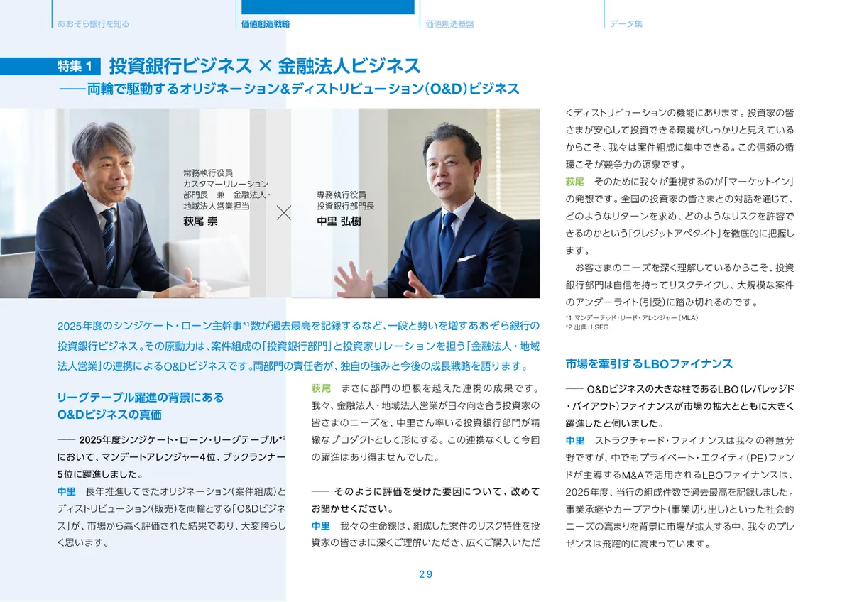株式会社あおぞら銀行「統合報告書 ディスクロージャー誌 2026 本編」30 ページ目