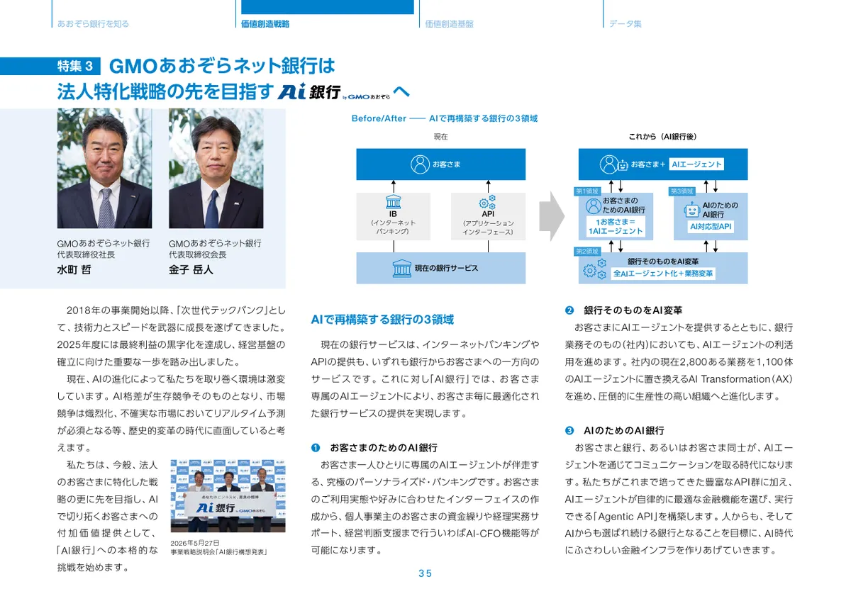 株式会社あおぞら銀行「統合報告書 ディスクロージャー誌 2026 本編」36 ページ目