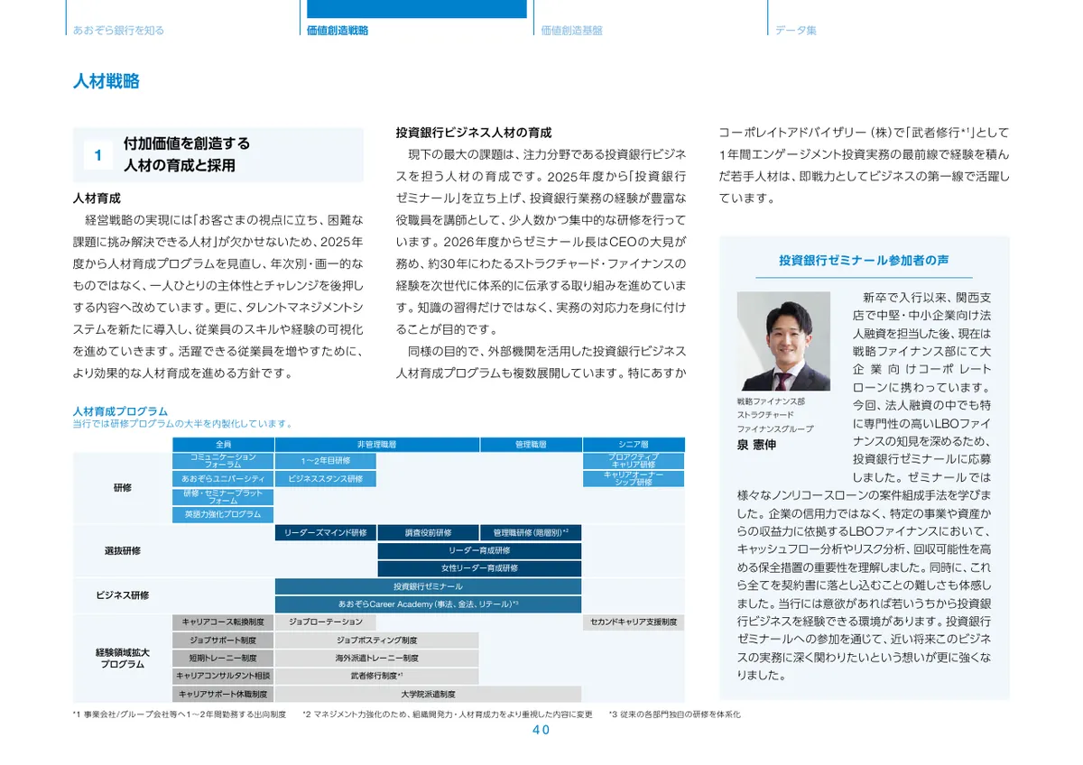 株式会社あおぞら銀行「統合報告書 ディスクロージャー誌 2026 本編」41 ページ目