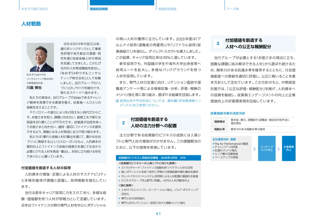 株式会社あおぞら銀行「統合報告書 ディスクロージャー誌 2026 本編」42 ページ目