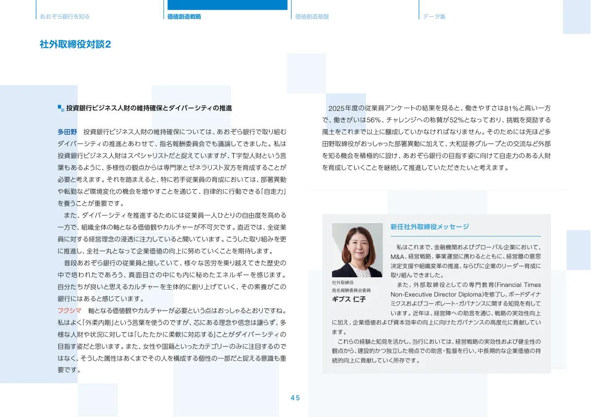 株式会社あおぞら銀行「統合報告書 ディスクロージャー誌 2026 本編」46 ページ目