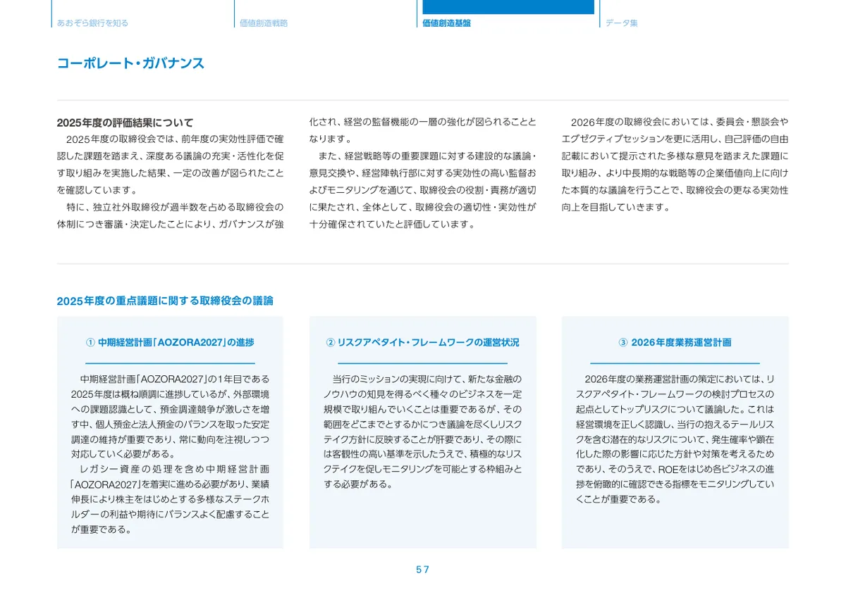 株式会社あおぞら銀行「統合報告書 ディスクロージャー誌 2026 本編」58 ページ目
