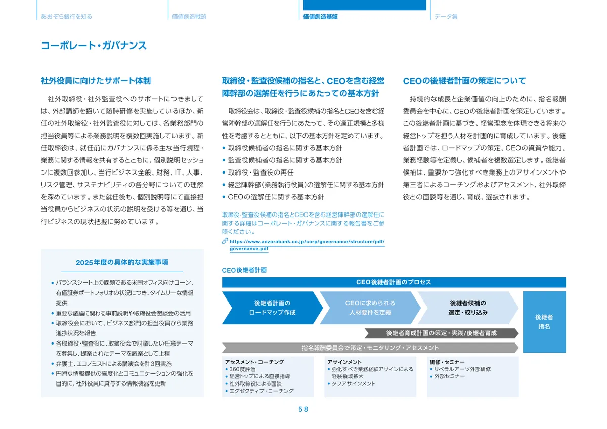 株式会社あおぞら銀行「統合報告書 ディスクロージャー誌 2026 本編」59 ページ目