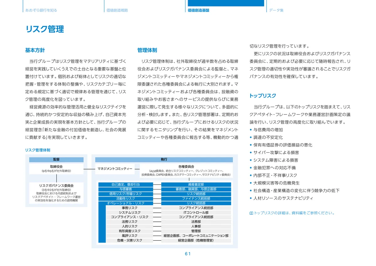 株式会社あおぞら銀行「統合報告書 ディスクロージャー誌 2026 本編」62 ページ目