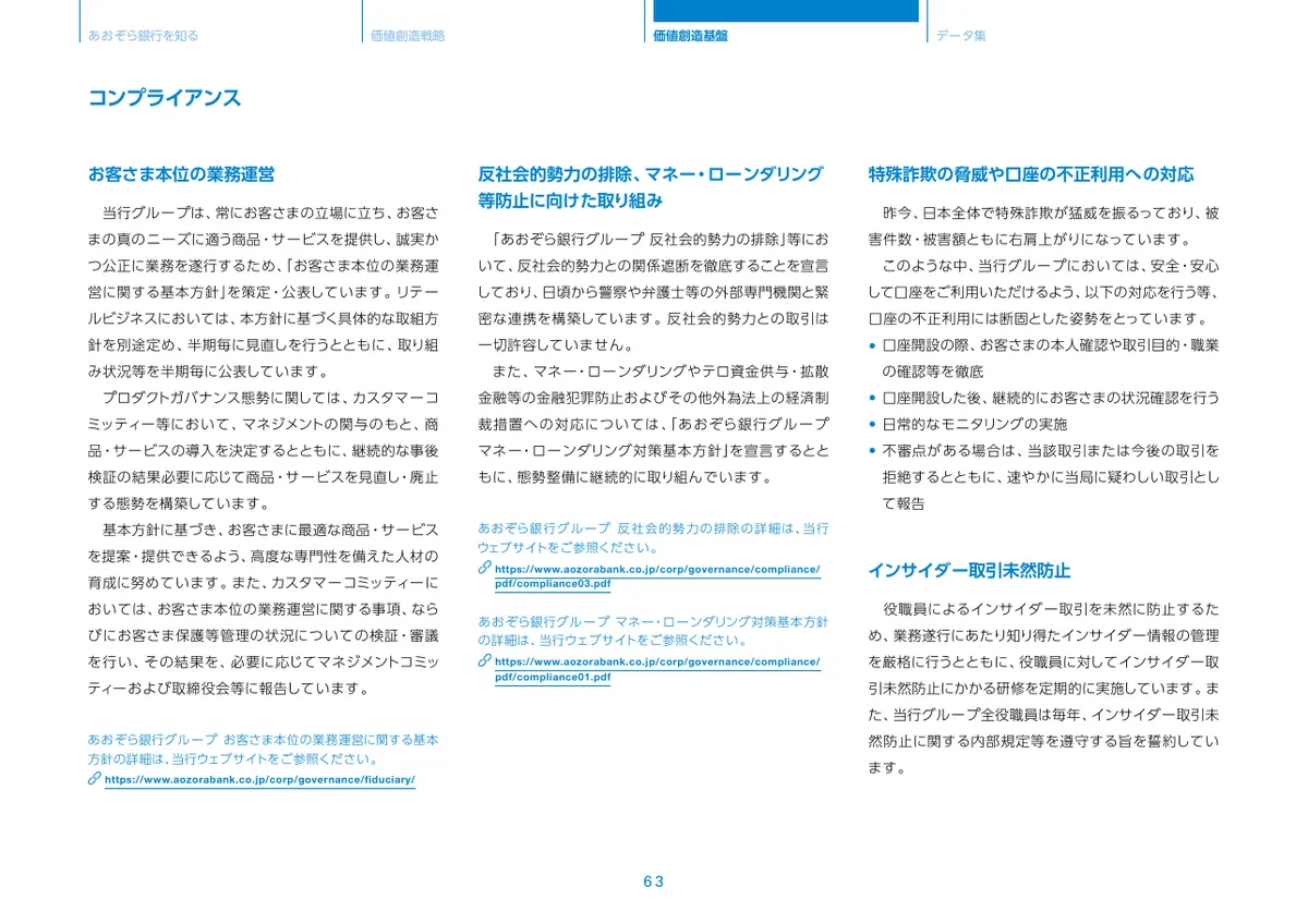 株式会社あおぞら銀行「統合報告書 ディスクロージャー誌 2026 本編」64 ページ目