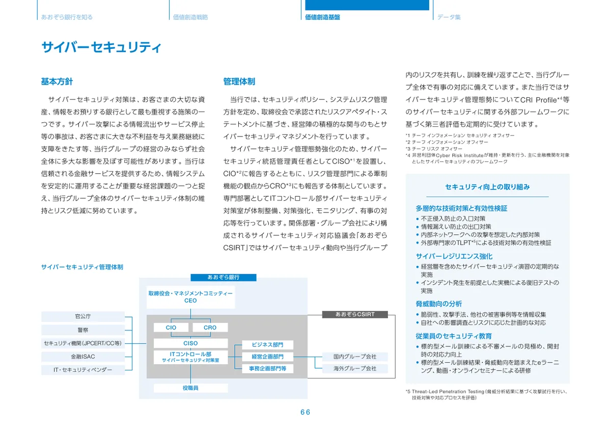 株式会社あおぞら銀行「統合報告書 ディスクロージャー誌 2026 本編」67 ページ目