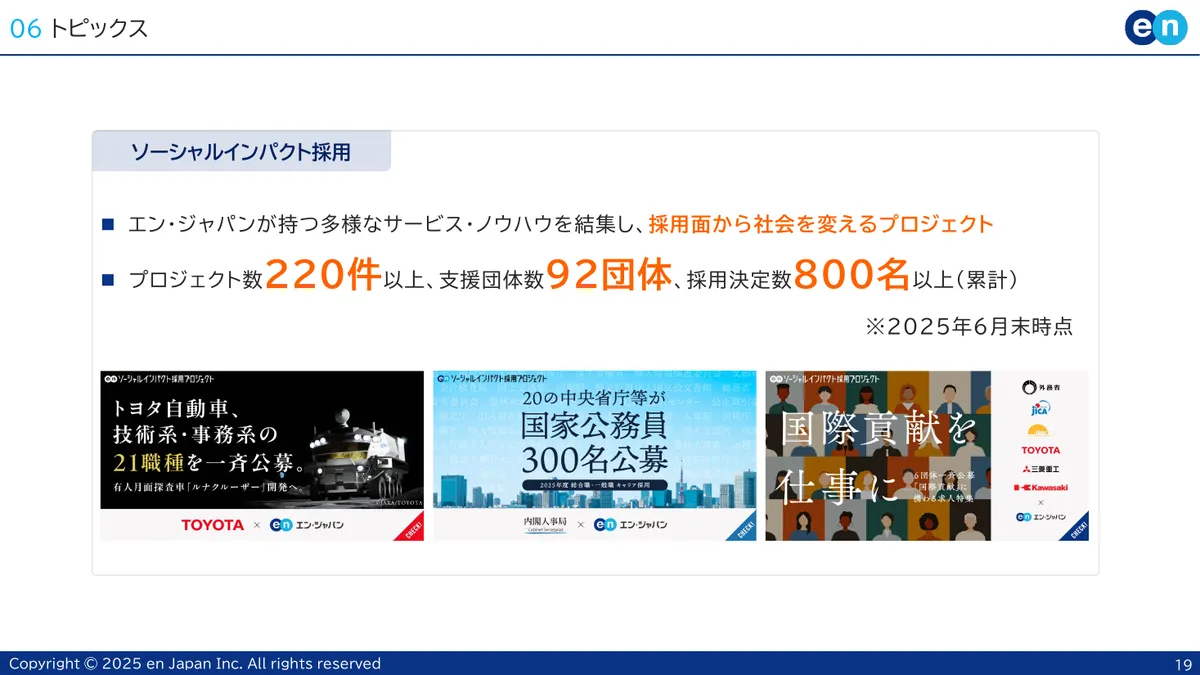 エン・ジャパン株式会社「2026年3月期 第1四半期 決算説明資料」19 ページ目
