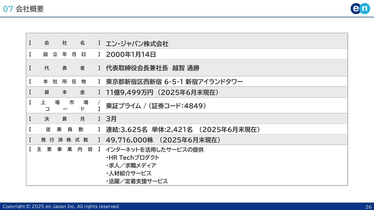 エン・ジャパン株式会社「2026年3月期 第1四半期 決算説明資料」26 ページ目