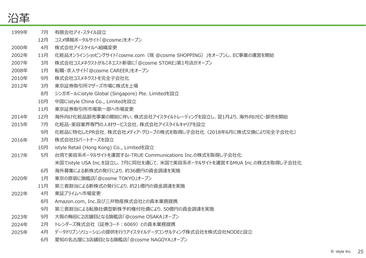 株式会社アイスタイル「2026年6月期 第1四半期 決算説明資料」26 ページ目