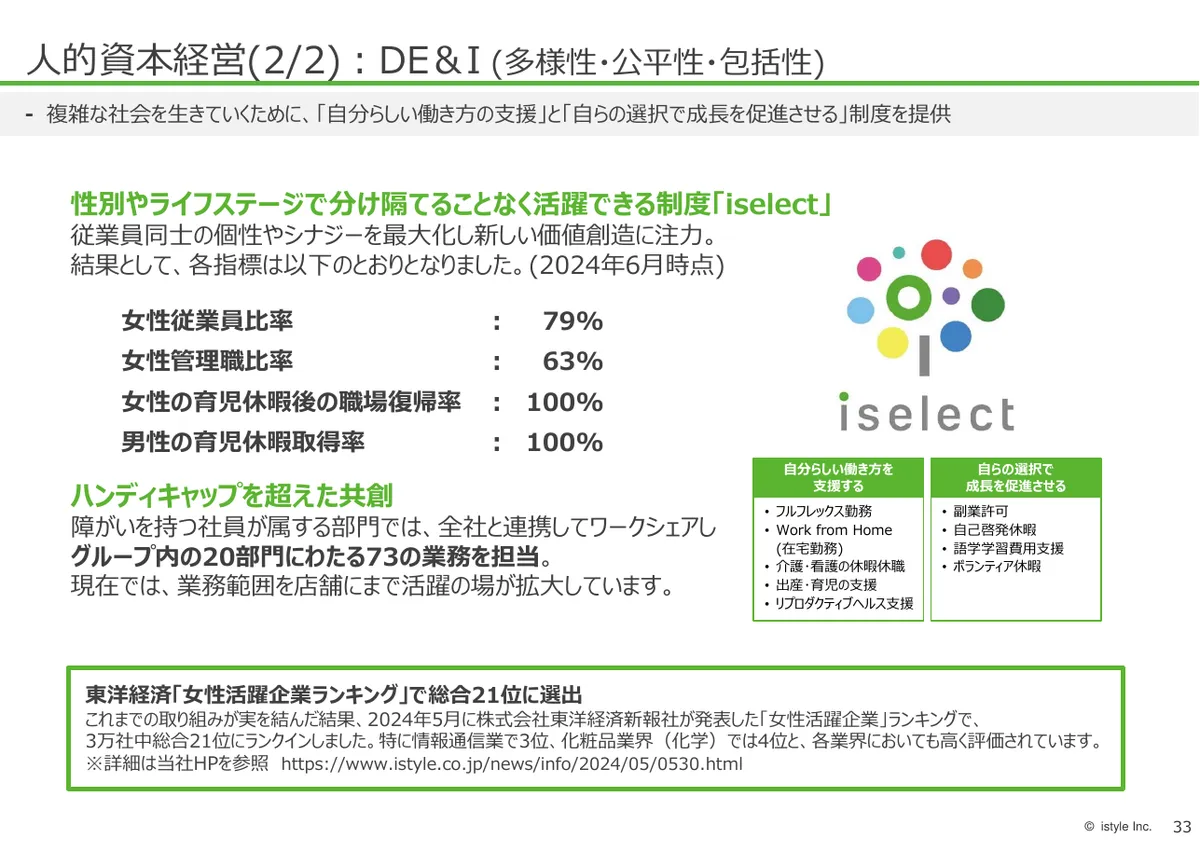 株式会社アイスタイル「2026年6月期 第1四半期 決算説明資料」34 ページ目