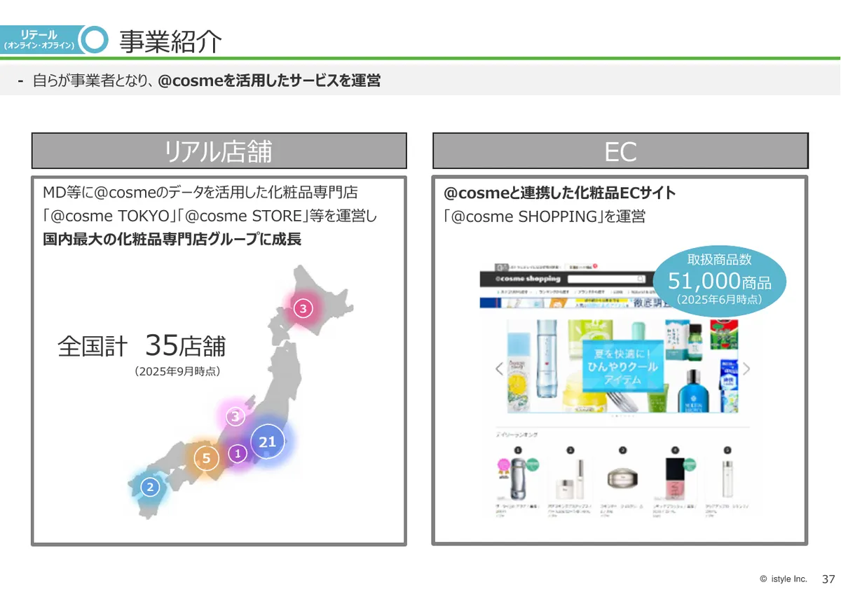 株式会社アイスタイル「2026年6月期 第1四半期 決算説明資料」38 ページ目