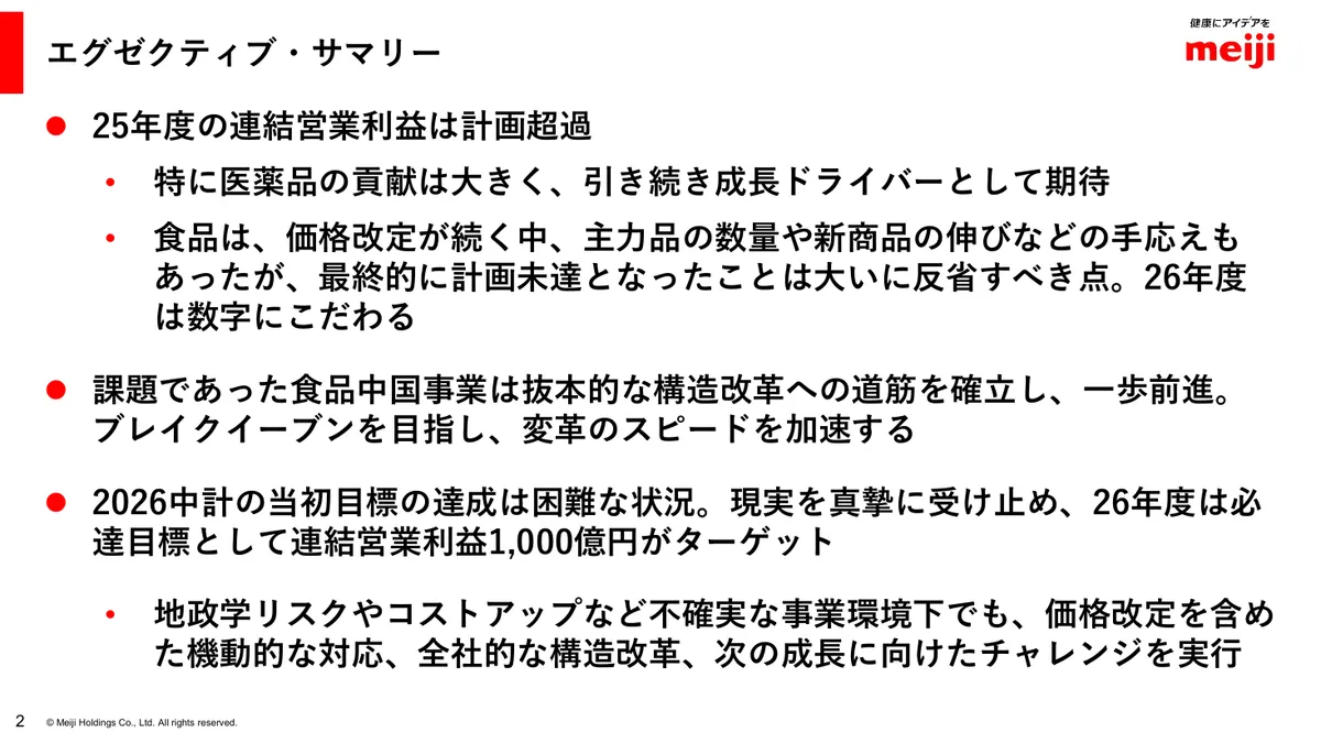 明治ホールディングス株式会社「2025年度 決算説明資料」3 ページ目