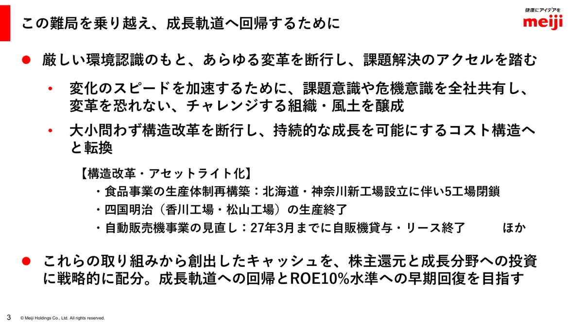 明治ホールディングス株式会社「2025年度 決算説明資料」4 ページ目
