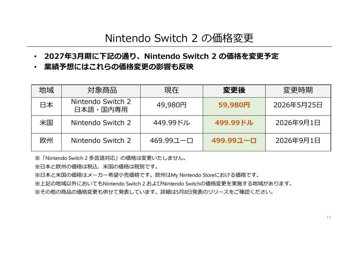 任天堂株式会社「2026年3月期 決算説明資料」11 ページ目