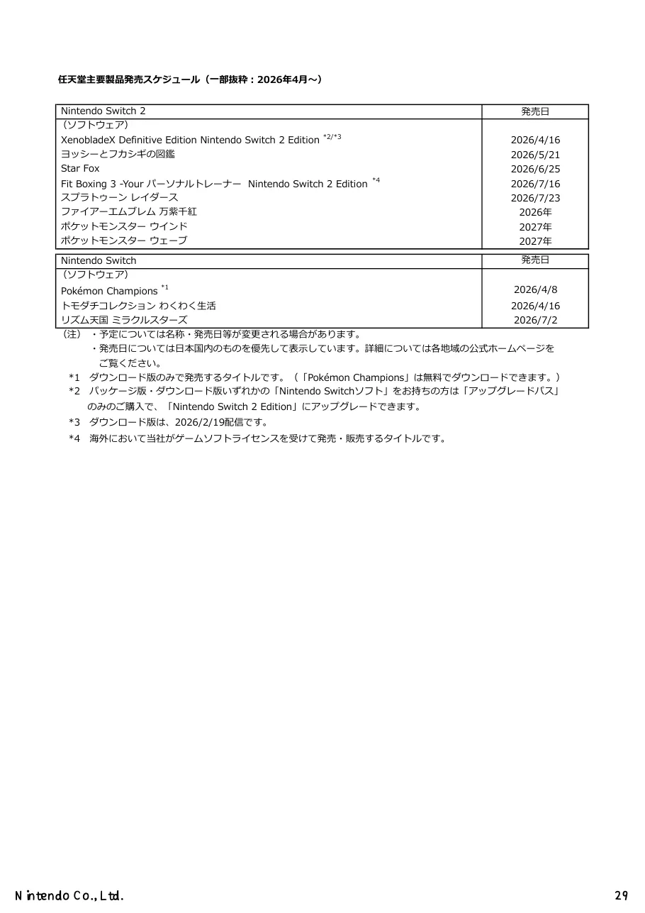 任天堂株式会社「2026年3月期 決算説明資料」29 ページ目
