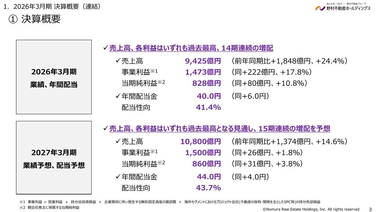 野村不動産ホールディングス株式会社「2026年3月期 決算説明資料」3 ページ目