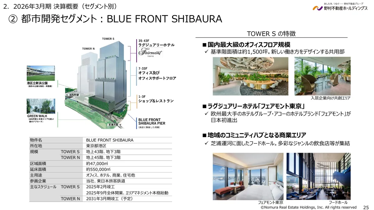 野村不動産ホールディングス株式会社「2026年3月期 決算説明資料」25 ページ目