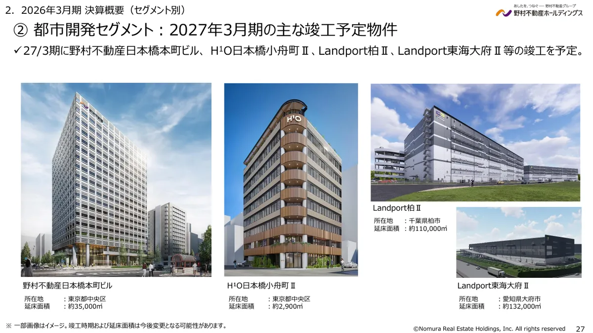 野村不動産ホールディングス株式会社「2026年3月期 決算説明資料」27 ページ目