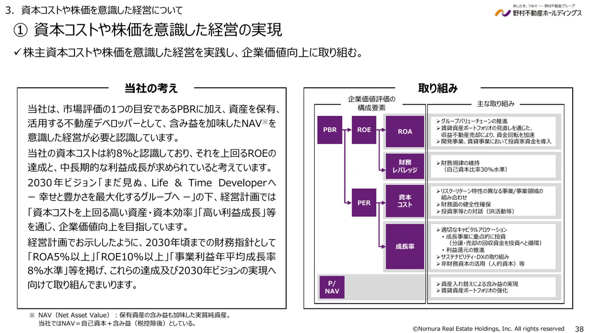 野村不動産ホールディングス株式会社「2026年3月期 決算説明資料」38 ページ目