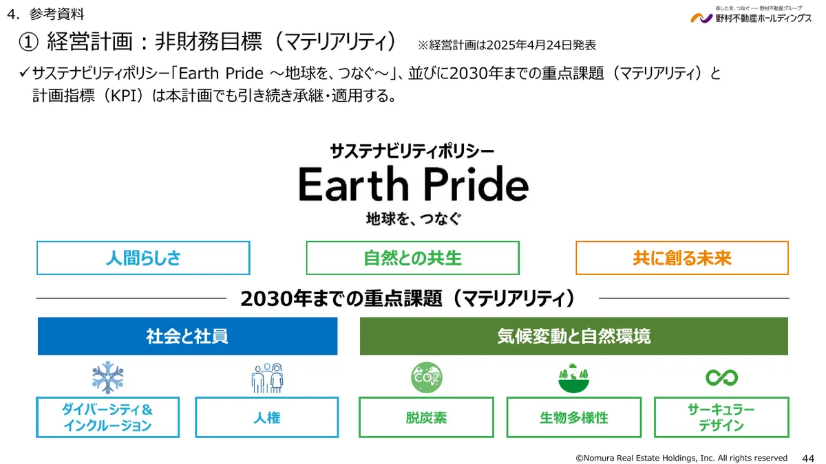 野村不動産ホールディングス株式会社「2026年3月期 決算説明資料」44 ページ目