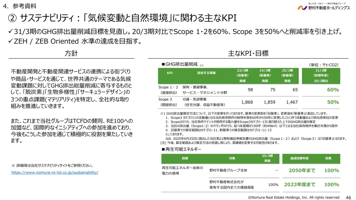野村不動産ホールディングス株式会社「2026年3月期 決算説明資料」46 ページ目