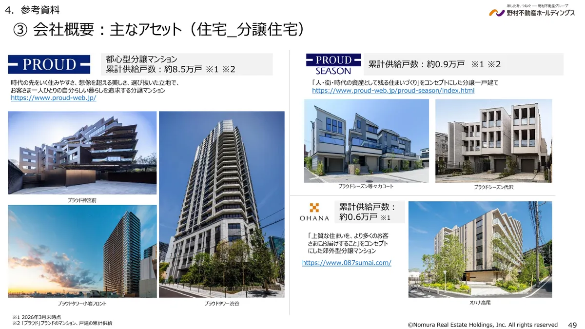 野村不動産ホールディングス株式会社「2026年3月期 決算説明資料」49 ページ目