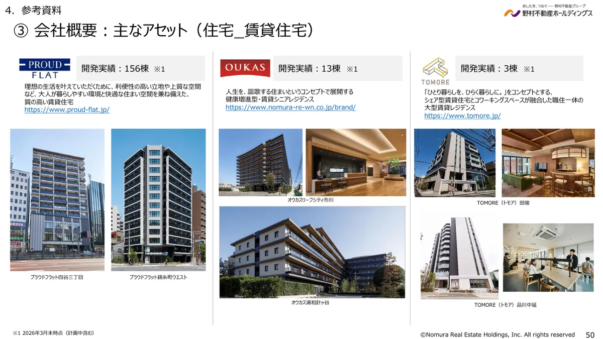 野村不動産ホールディングス株式会社「2026年3月期 決算説明資料」50 ページ目
