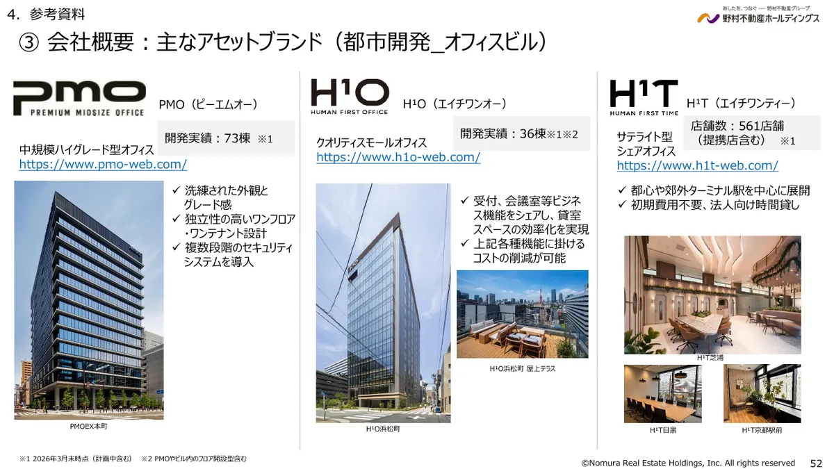 野村不動産ホールディングス株式会社「2026年3月期 決算説明資料」52 ページ目