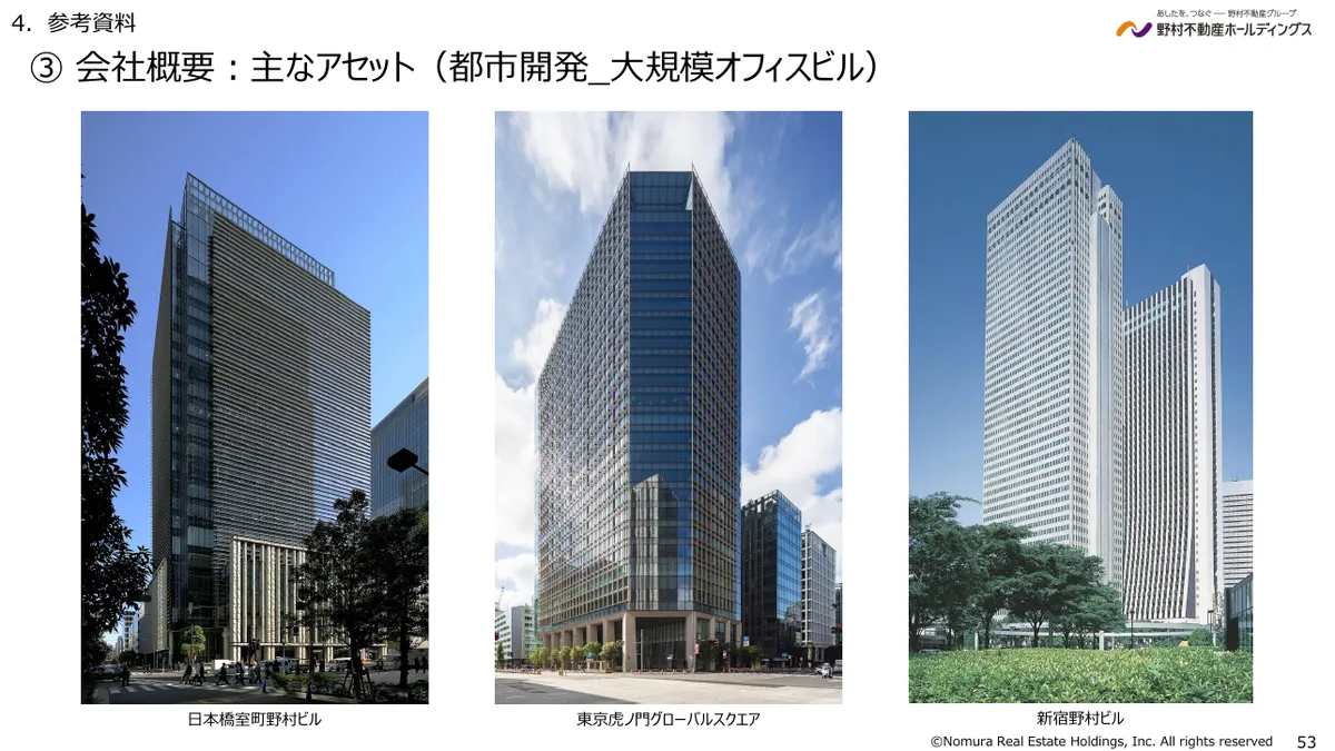 野村不動産ホールディングス株式会社「2026年3月期 決算説明資料」53 ページ目