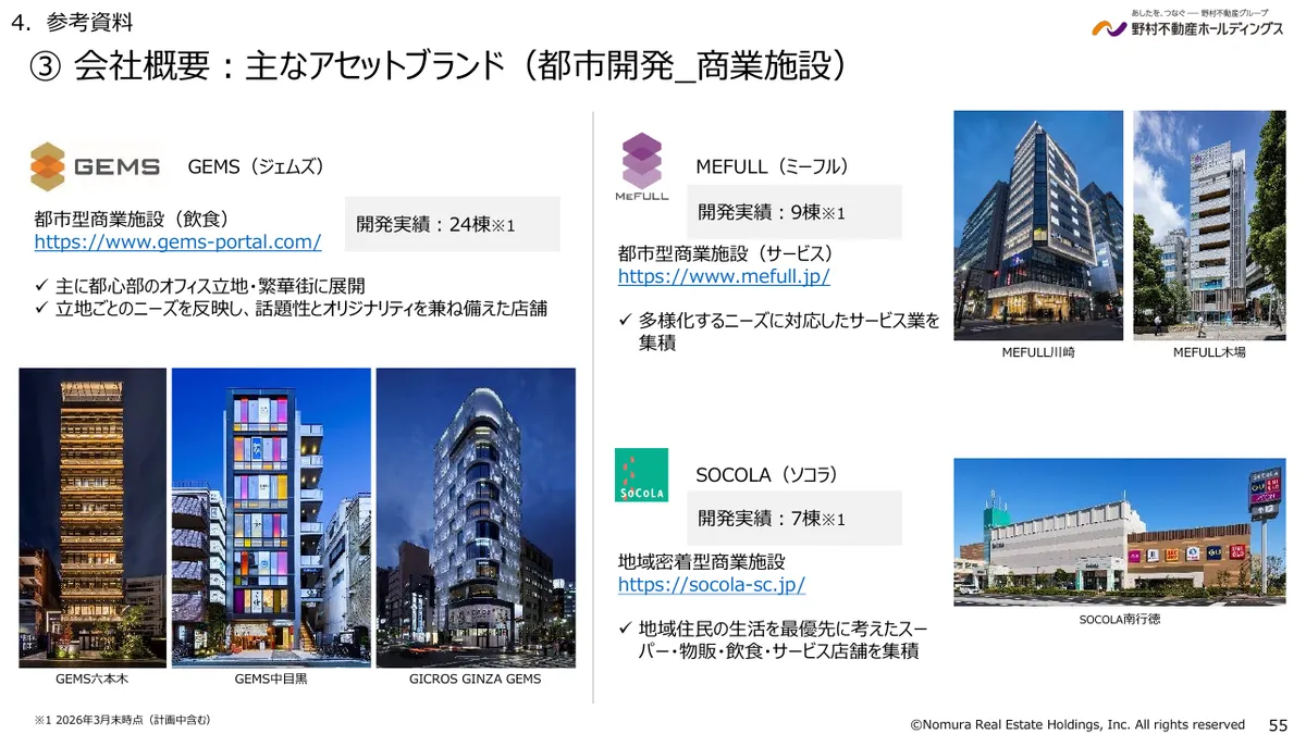 野村不動産ホールディングス株式会社「2026年3月期 決算説明資料」55 ページ目