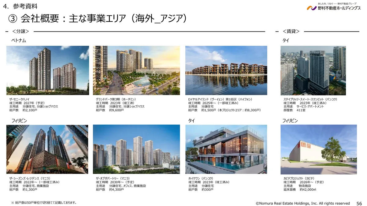 野村不動産ホールディングス株式会社「2026年3月期 決算説明資料」56 ページ目