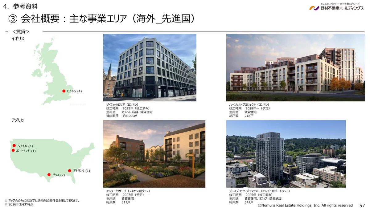 野村不動産ホールディングス株式会社「2026年3月期 決算説明資料」57 ページ目