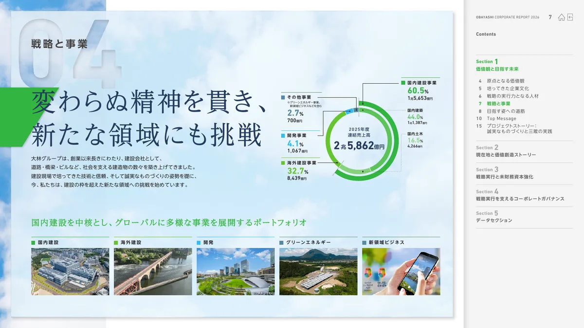 株式会社大林組「OBAYASHI コーポレートレポート 2026（統合報告書）」8 ページ目