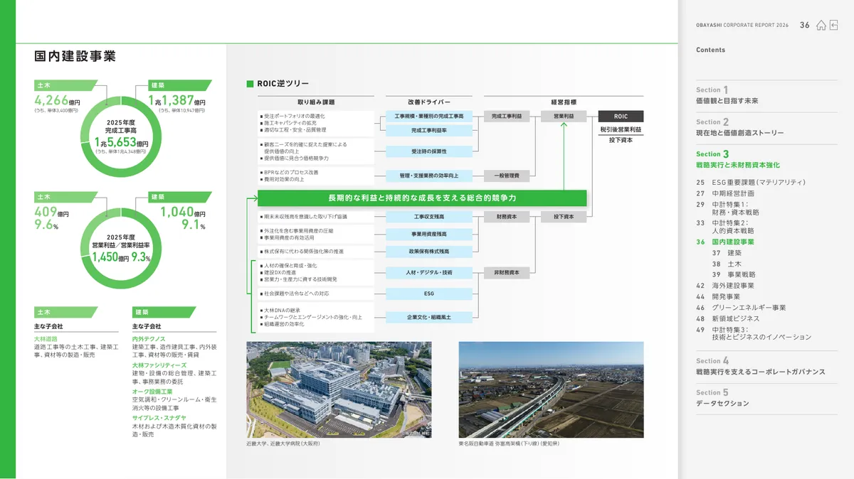 株式会社大林組「OBAYASHI コーポレートレポート 2026（統合報告書）」37 ページ目