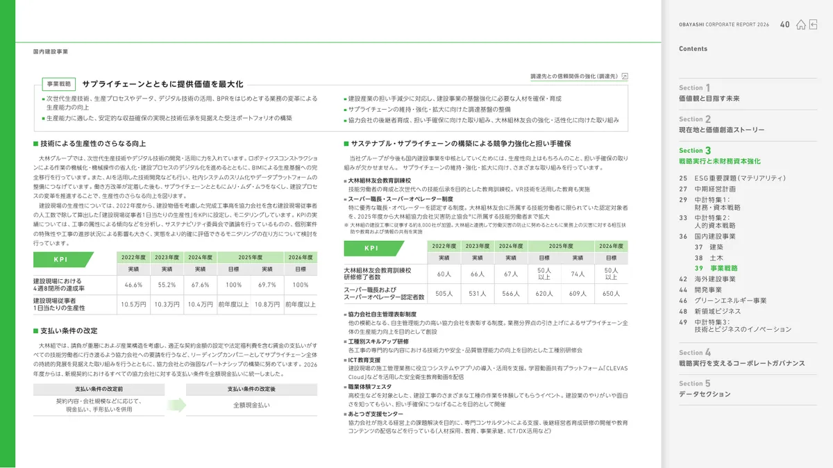 株式会社大林組「OBAYASHI コーポレートレポート 2026（統合報告書）」41 ページ目