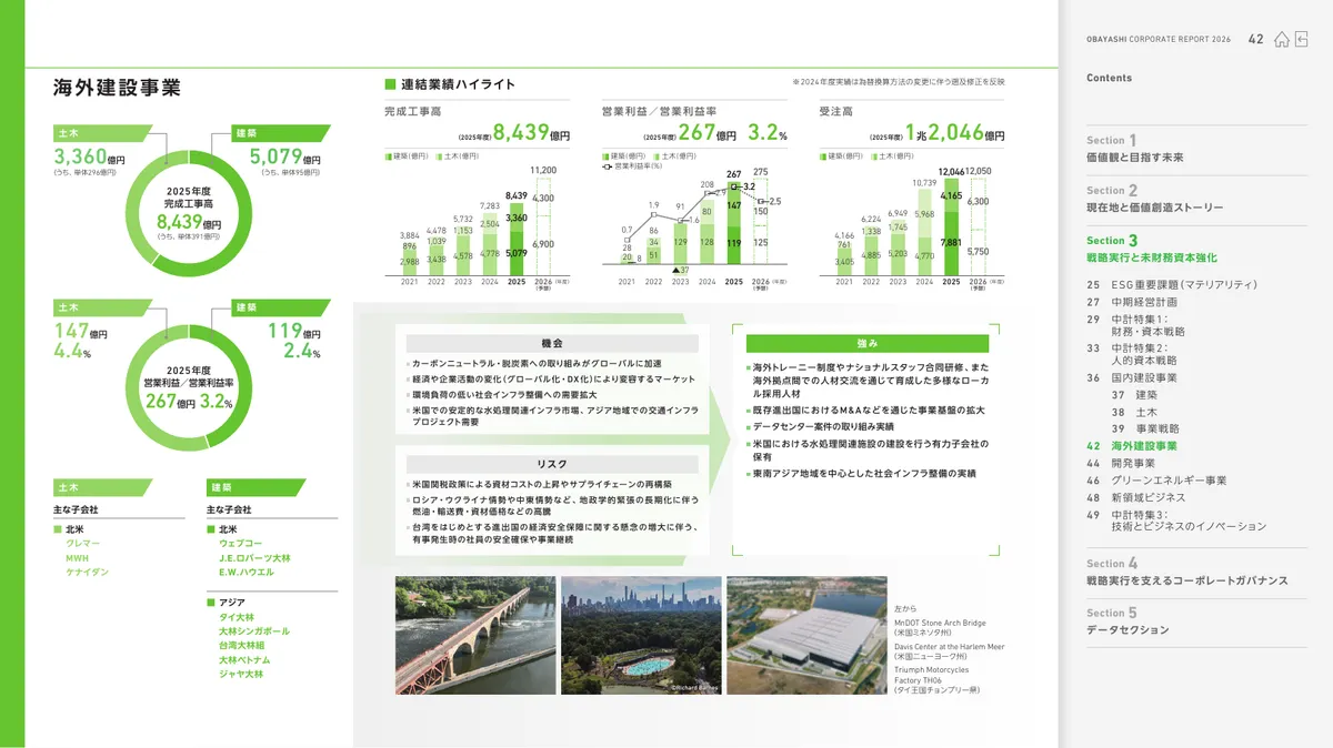 株式会社大林組「OBAYASHI コーポレートレポート 2026（統合報告書）」43 ページ目