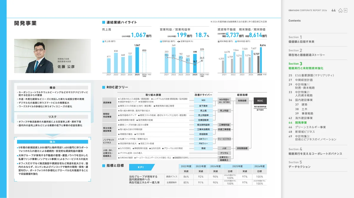株式会社大林組「OBAYASHI コーポレートレポート 2026（統合報告書）」45 ページ目