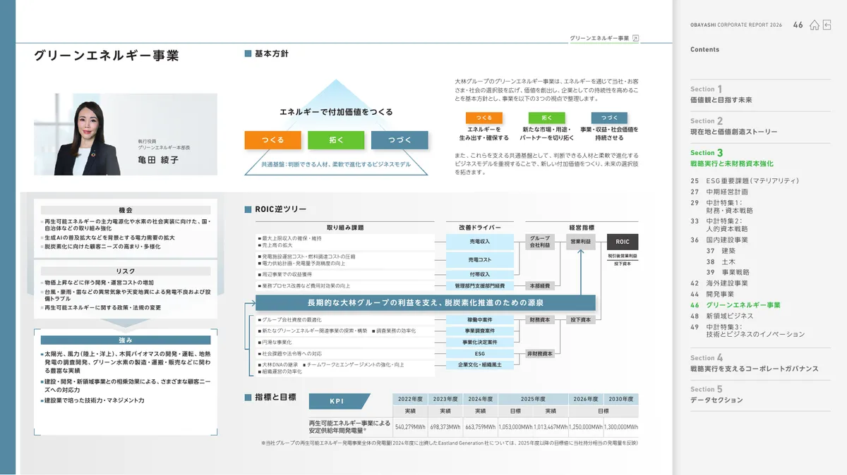 株式会社大林組「OBAYASHI コーポレートレポート 2026（統合報告書）」47 ページ目