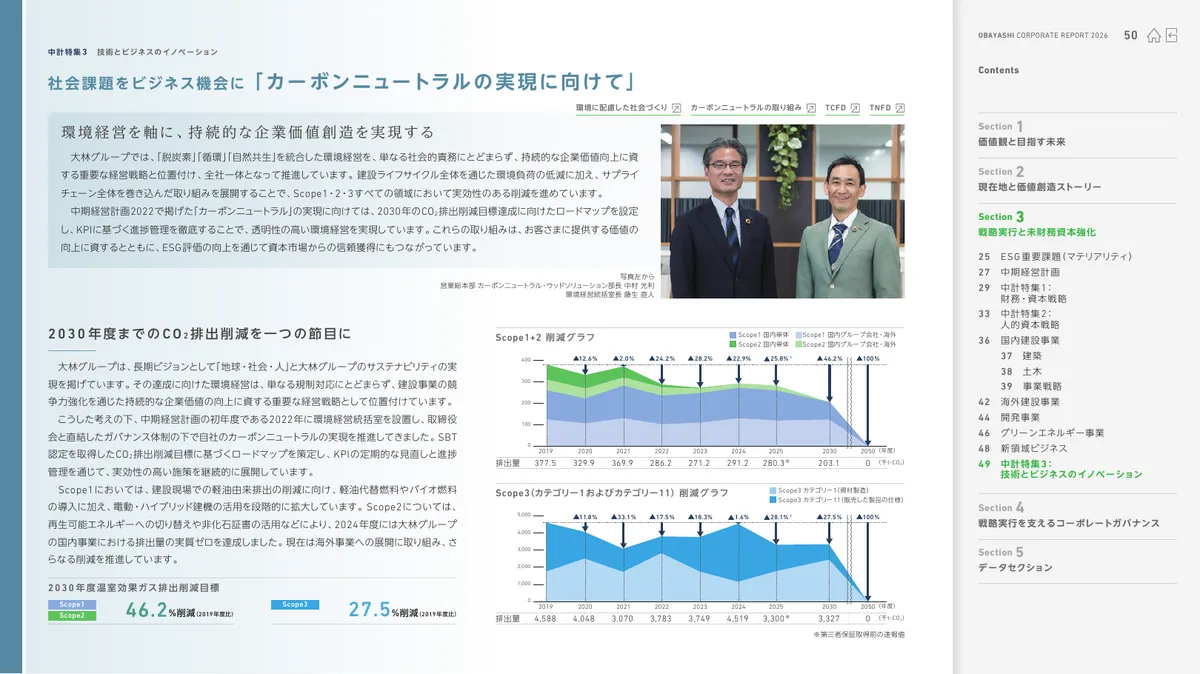 株式会社大林組「OBAYASHI コーポレートレポート 2026（統合報告書）」51 ページ目