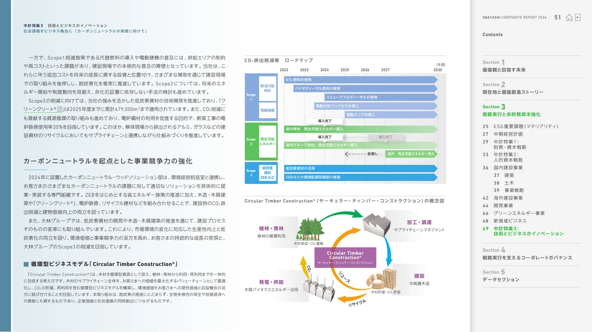株式会社大林組「OBAYASHI コーポレートレポート 2026（統合報告書）」52 ページ目