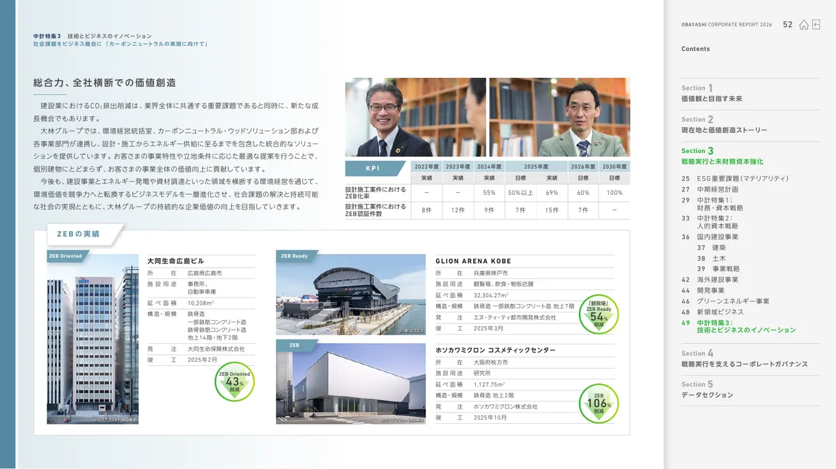 株式会社大林組「OBAYASHI コーポレートレポート 2026（統合報告書）」53 ページ目