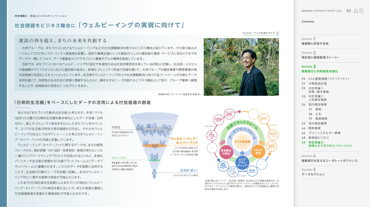 株式会社大林組「OBAYASHI コーポレートレポート 2026（統合報告書）」54 ページ目