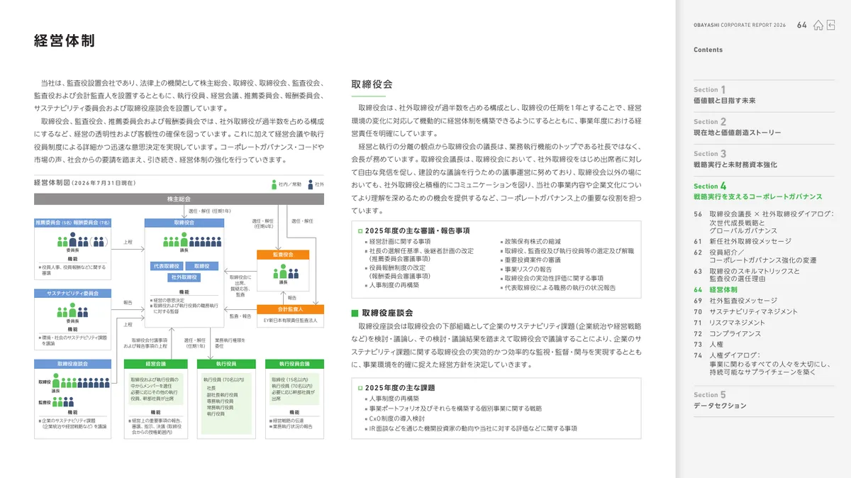 株式会社大林組「OBAYASHI コーポレートレポート 2026（統合報告書）」65 ページ目