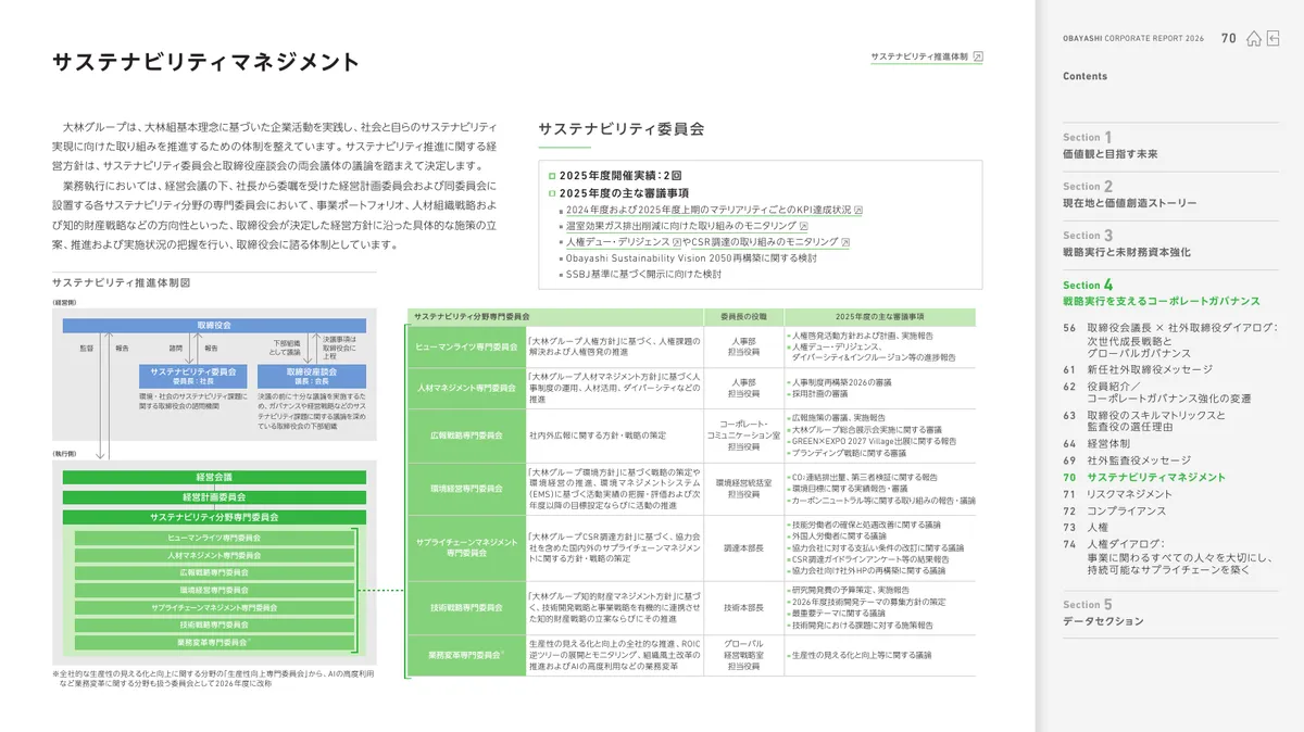 株式会社大林組「OBAYASHI コーポレートレポート 2026（統合報告書）」71 ページ目