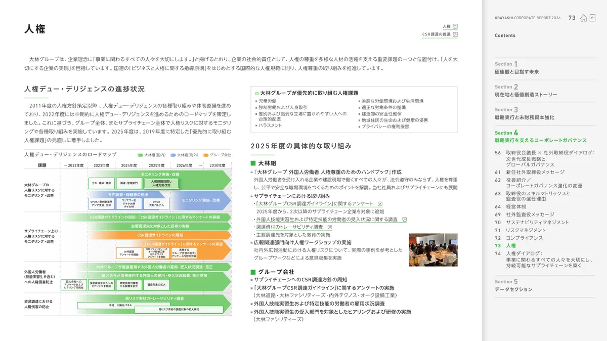 株式会社大林組「OBAYASHI コーポレートレポート 2026（統合報告書）」74 ページ目