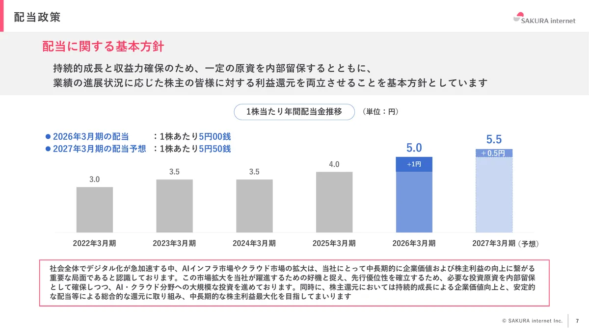 さくらインターネット株式会社「2026年3月期 期末 決算説明資料」7 ページ目