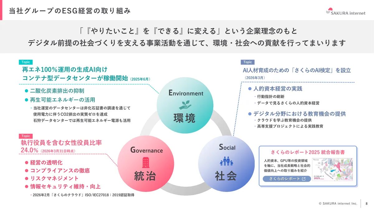 さくらインターネット株式会社「2026年3月期 期末 決算説明資料」8 ページ目
